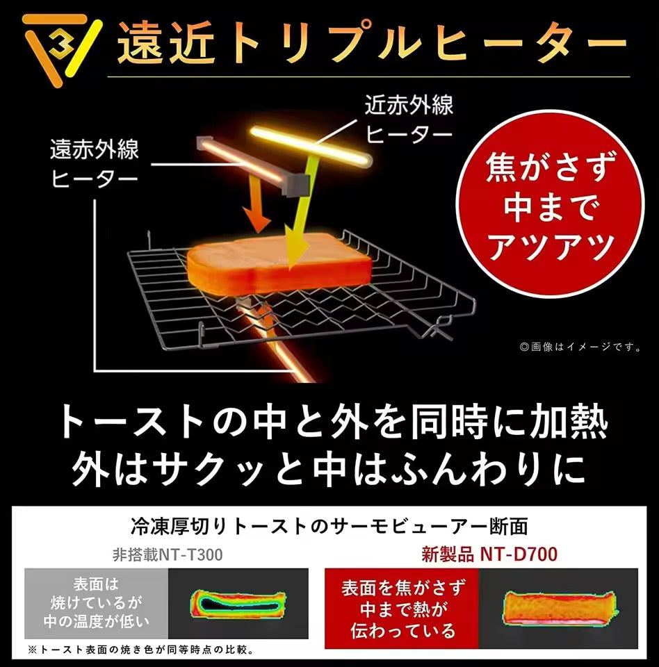 パナソニック オーブントースター ビストロ 8段階温度調節
