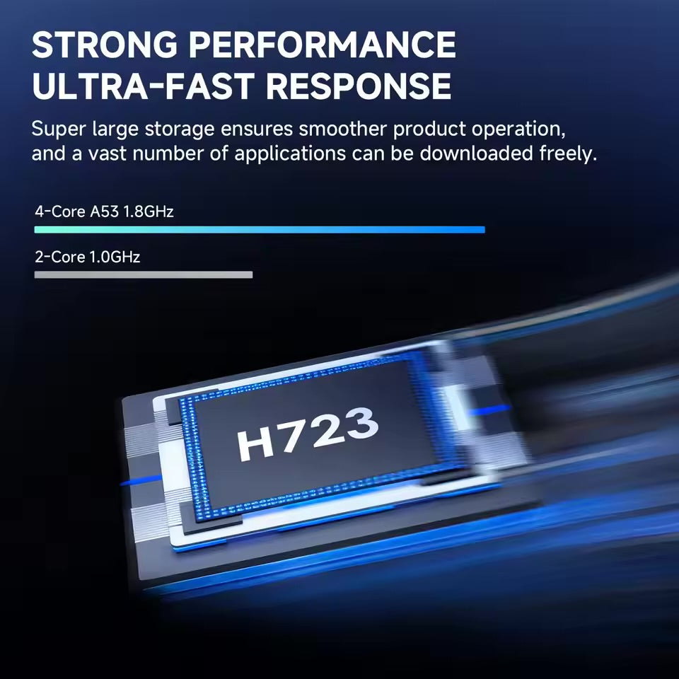 スマートミニプロジェクター ミラーリング対応