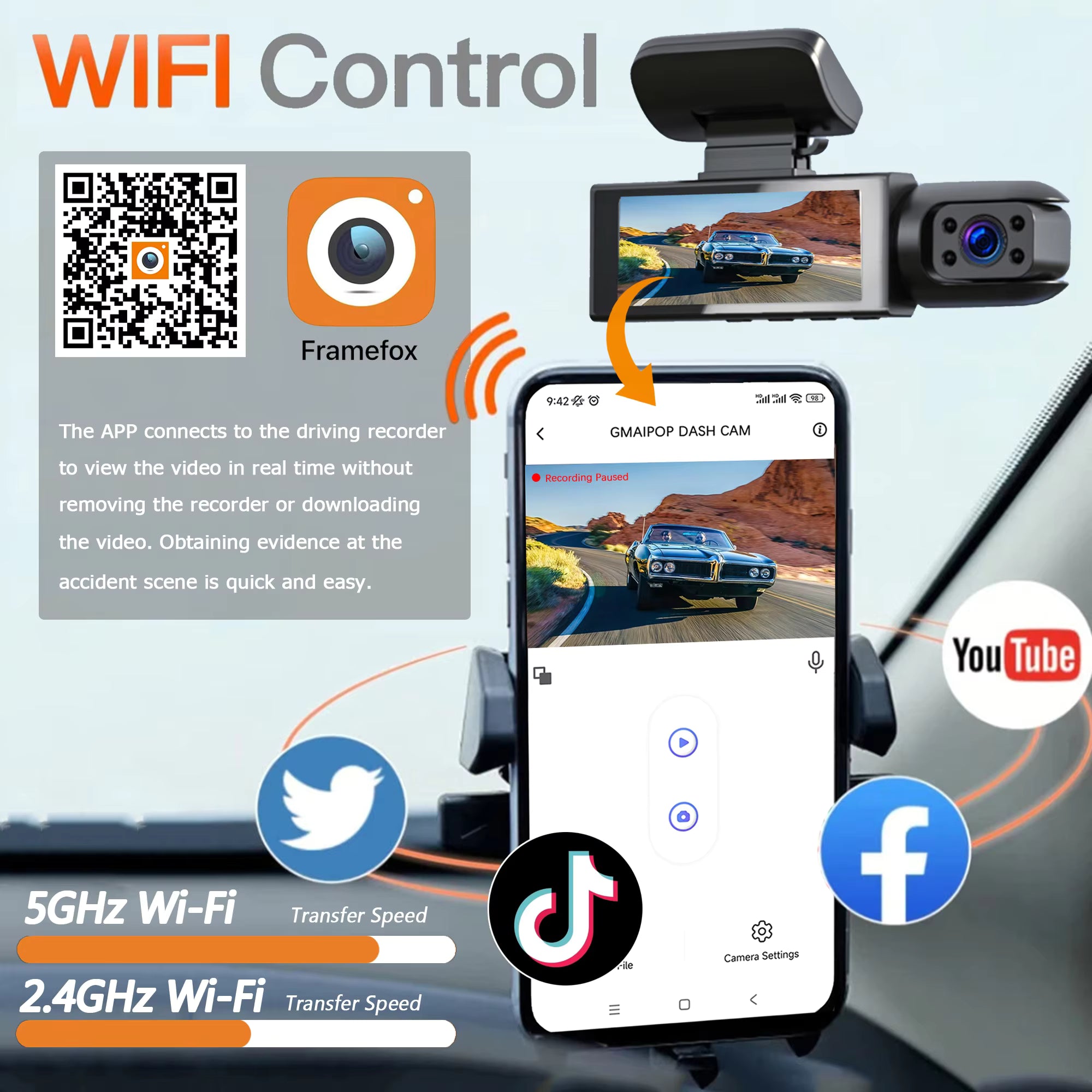 1080P WIFI デュアルカメラ ドライブレコーダー